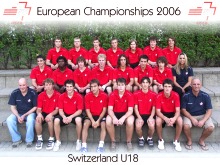 Schweizerische Junioren Nationalmannschaft
